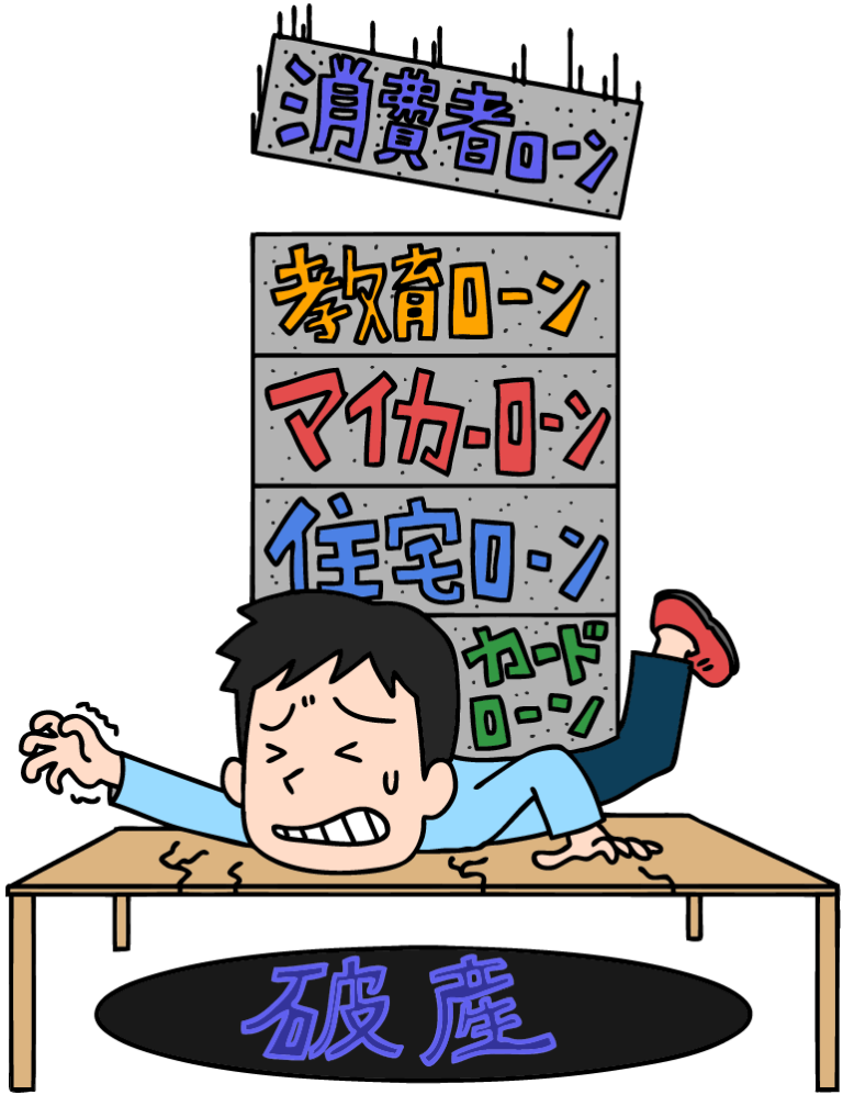 【名古屋・債務整理】弁護士が解説｜自己破産をすると人生終わり？自己破産に対するよくある誤解